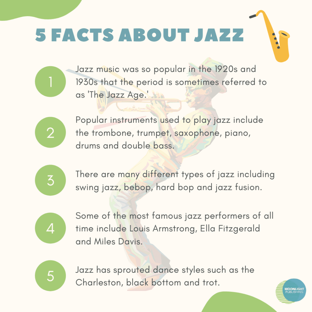 Jazz Facts for Kids