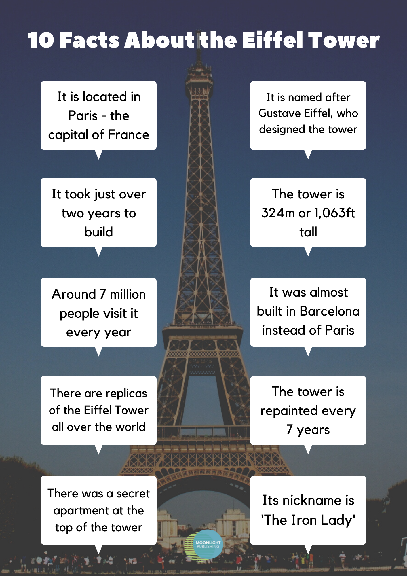 Eiffel Tower Facts for Kids
