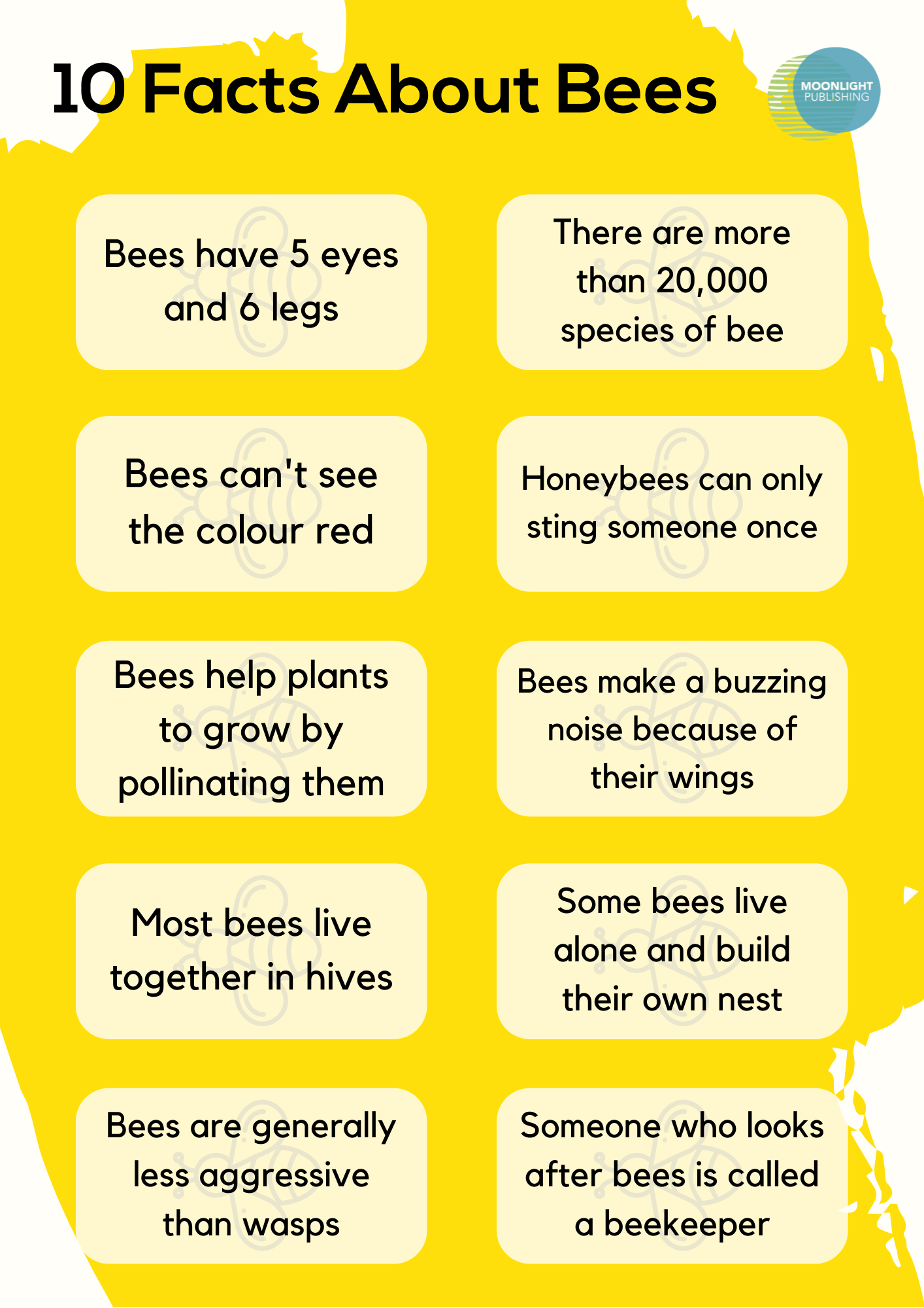 Bee Facts for Kids