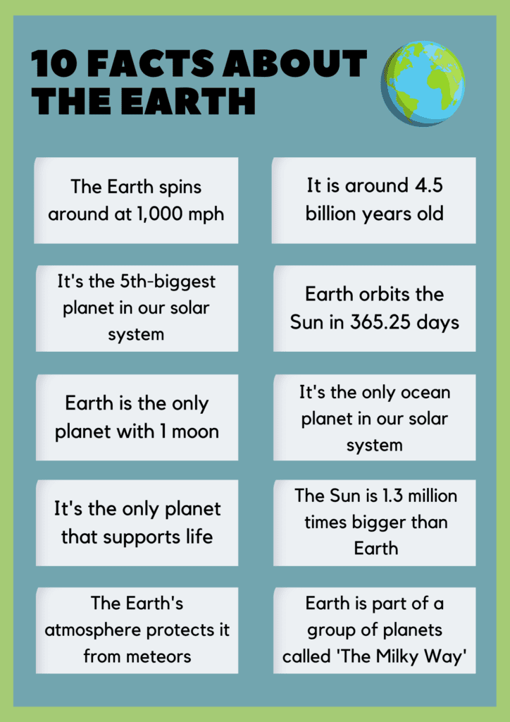 Earth Facts for Kids
